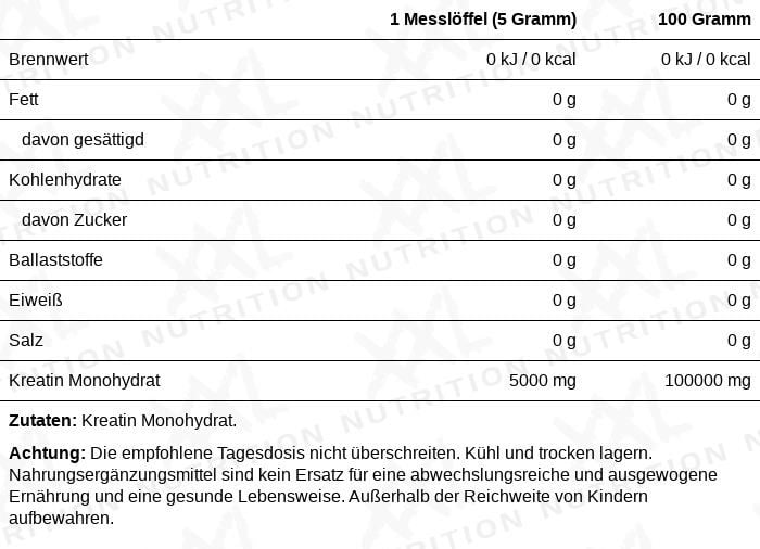 XXL Nutrition creatine
