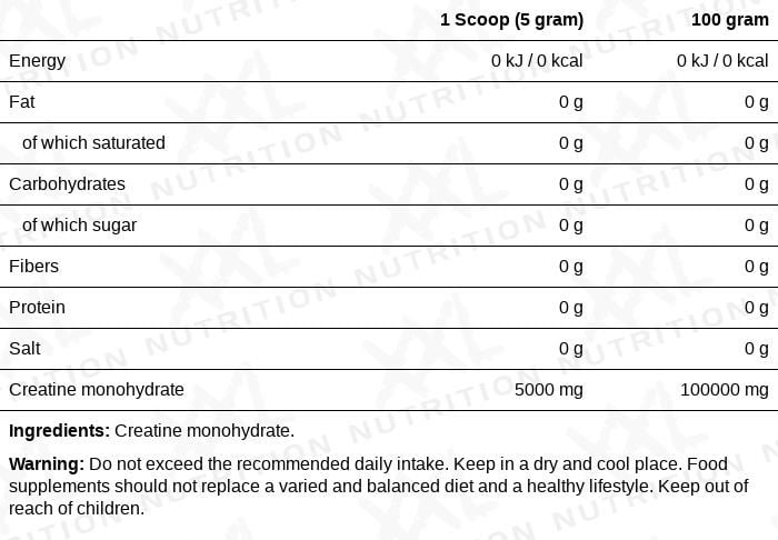 XXL Nutrition creatine